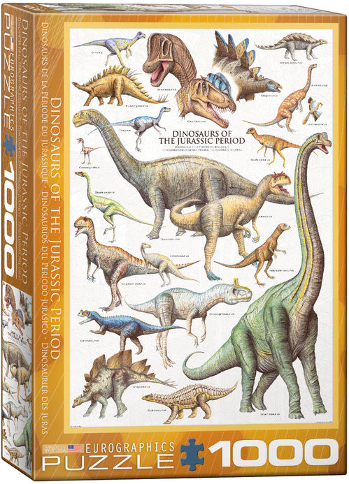 DINOSAURIOS DEL PRÍODO JURÁSICO