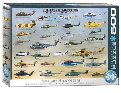 MILITARY HELICOPTERS